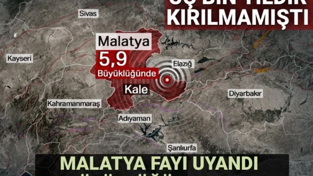 Malatya'da 5.9 büyüklüğünde deprem!